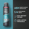 Dove Men+Care Clean Comfort Deodorant Body Spray, 150ml