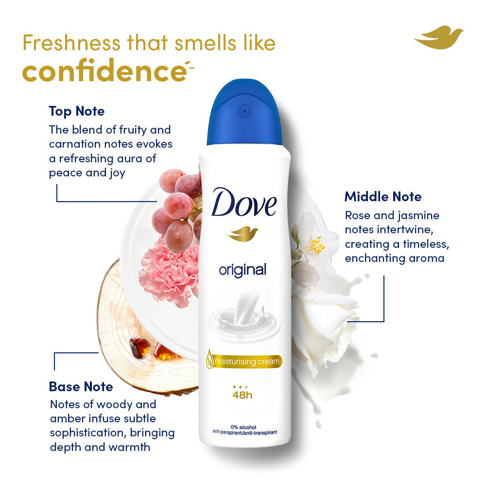 Dove Original Anti-Perspirant Deodorant Body Spray, 5oz. (150ml) (Pack of 12)