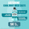 Listerine Cool Mint Milder Taste 0% Alcohol Mouthwash, 25.3oz 750ml