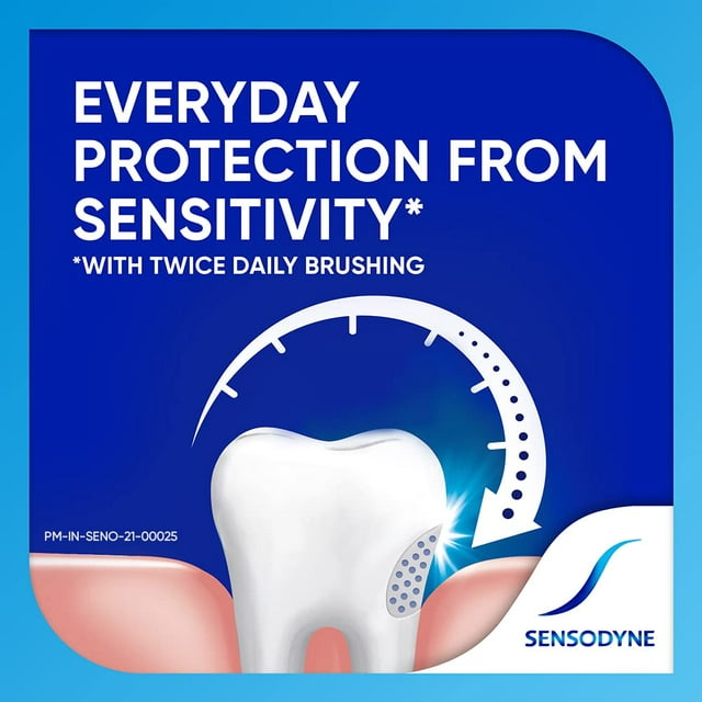 Sensodyne Sensitive Toothpaste - Fresh Gel, 5.29oz (150g) (Pack of 6)