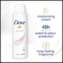 Dove Powder Fresh 48H Anti-Perspirant Deodorant Spray, 5oz (150ml)