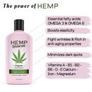Hemp Heaven Natural Hemp Seed Oil Lotion - Strawberry Hibiscus 12oz (Pack of 2)