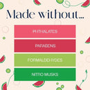 Glade Watermelon & Cucumber Air Freshener - LIMITED EDITION, 7.3oz.