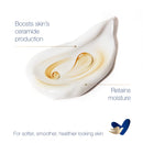 Dove Nourishing Secrets Essential Body Lotion For Dry Skin, 250ml (Pack of 12)