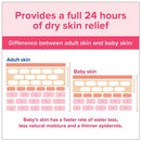 Johnson's Baby Pink Lotion, 3.4 oz (100ml) (Pack of 2)