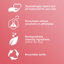 Softsoap Exfoliating Scrub Coconut Butter Scent Body Wash, 20oz (Pack of 6)