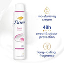 Dove Floral Fresh 48H Anti-Perspirant Deodorant Spray, 5oz. (150ml)