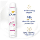 12 Count x Dove Floral Fresh 48H Anti-Perspirant Deodorant Spray, 5oz. (150ml)