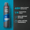 Dove Men+Care Cool Fresh Antiperspirant Deodorant Body Spray, 150ml