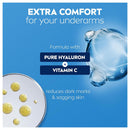 6 Pack x Nivea Men Derma Control DEFEND Micro Hyaluron+ Pro-Vitamin B5 1.7oz