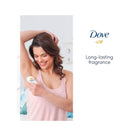 Dove Classic Fresh 48 Hour Anti-Perspirant Deodorant, 1.7oz (50ml)
