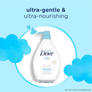 Baby Dove Rich Moisture Hair to Toe Hypoallergenic Baby Wash, 20oz.