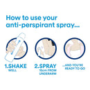 Vaseline Aloe Sensitive Anti-Perspirant Deodorant Spray, 250ml (Pack of 12)