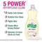 Palmolive Soft Touch Coconut Butter & Orchid Scent Dish Liquid 20oz (Pack of 2)