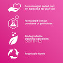 Softsoap Pink Rose & Sweet Vanilla Body Wash 20oz (591ml) (Pack of 3)