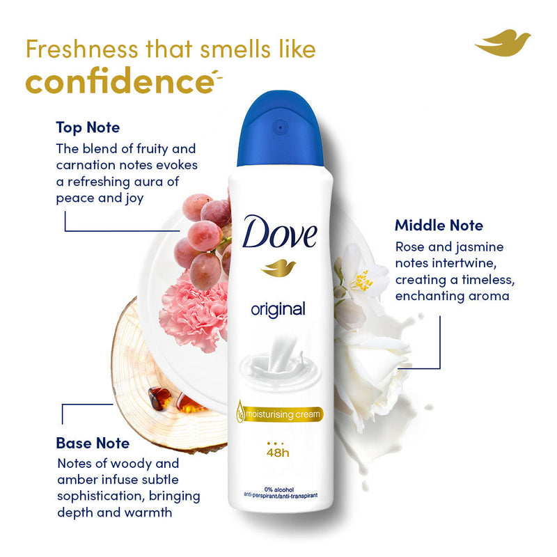 Dove Original Anti-Perspirant Deodorant Body Spray, 5oz. (150ml) (Pack – MarketCOL