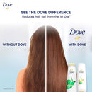 Dove Ultra Care Hair Fall Rescue Shampoo, 23oz (680ml)