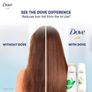Dove Ultra Care Hair Fall Rescue Shampoo, 23oz (680ml) (Pack of 6)