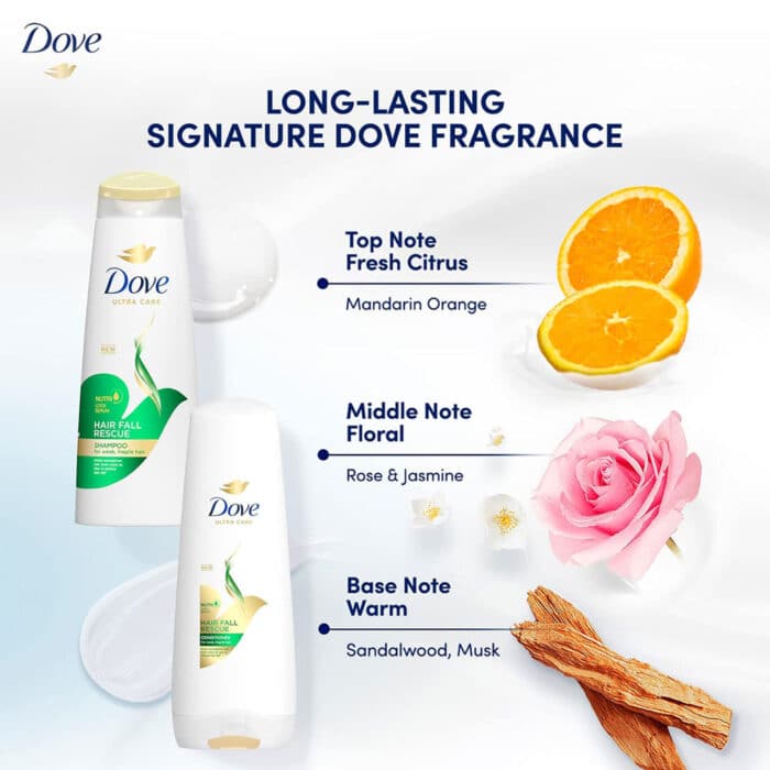 Dove Ultra Care Hair Fall Rescue Shampoo, 23oz (680ml) (Pack of 3)