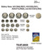 Trisonic Assorted Round Button Batteries, 20-ct.